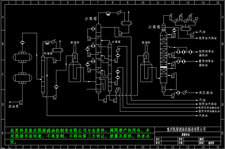 ganxibaoluntan.com.png 廢油蒸餾裂解裝置