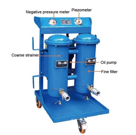 _精密濾油機(jī).jpg _精密濾油機(jī).jpg
