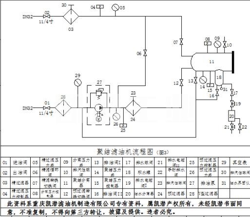 柴油過濾機(jī)流程.jpg 柴油過濾機(jī)流程.jpg