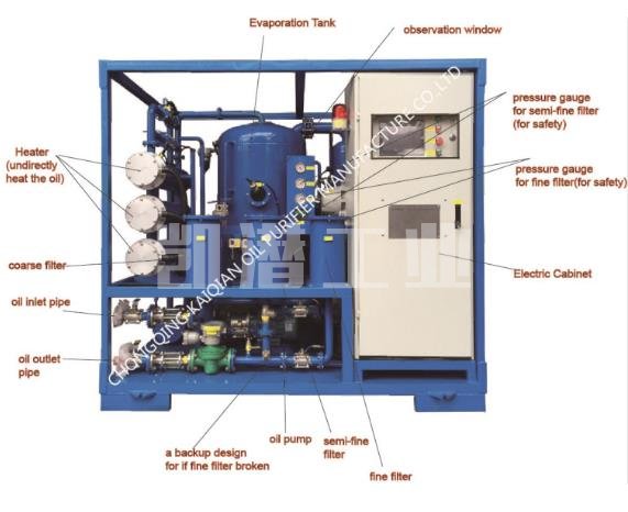 濾油機(jī) 濾油機(jī)