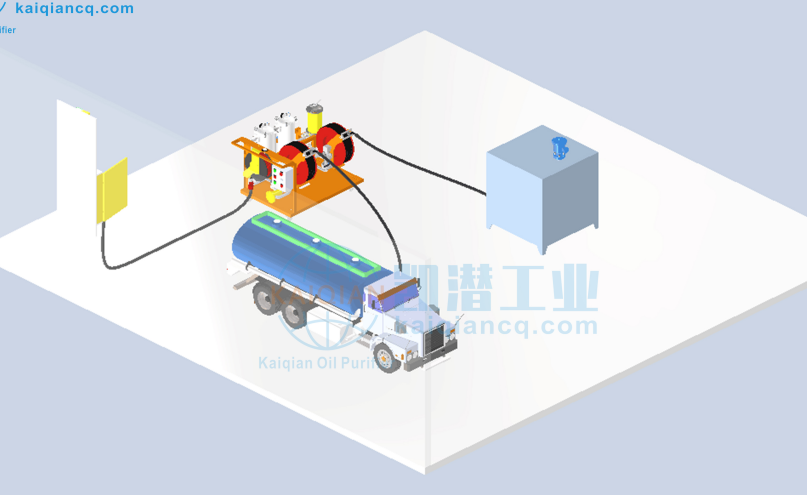 液壓油凈油小車 液壓油凈油小車